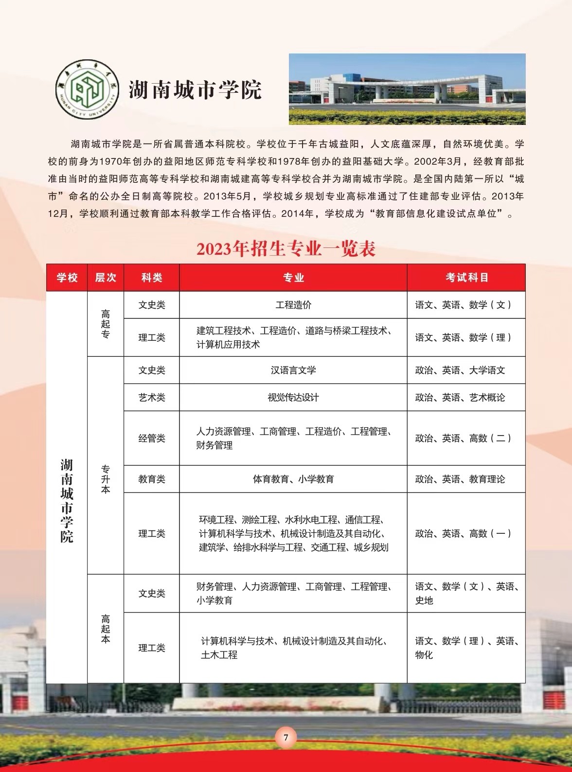 2023˸߿W(xu)v